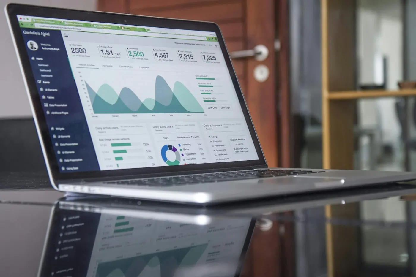 AI Growth: how to generate leads spending less